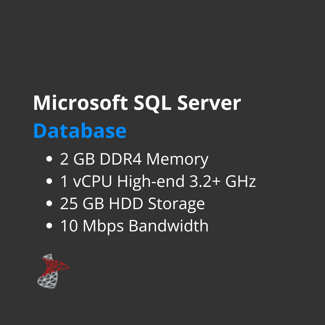Microsoft SQL Server Database